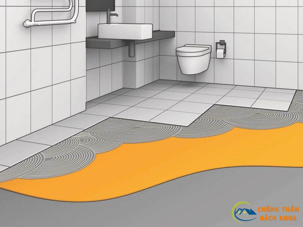 Các dấu hiệu nhận biết nhà vệ sinh đang bị thấm